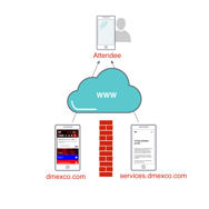 Site_split_problem_v2